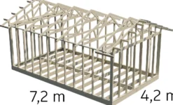 Piharakennuksen runkopaketti Timburg, eri kokoja